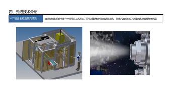 北汽福田設(shè)計(jì)院副院長李奉珠 工業(yè)4.0時(shí)代的制造系統(tǒng)規(guī)劃與實(shí)踐
