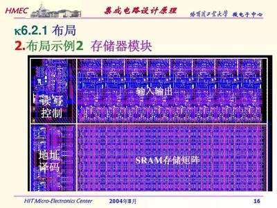 集成電路版圖設(shè)計軟件開發(fā)