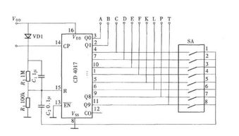 脈沖計數(shù)器電路圖大全 六款經(jīng)典電路設(shè)計原理詳解與軟件開發(fā)概述