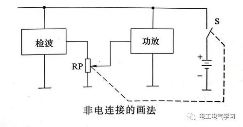 集成電路設(shè)計 從電子電路圖到軟件開發(fā)的全流程解析