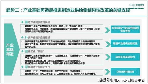 先進(jìn)制造業(yè)的中國(guó)路徑 賽迪顧問發(fā)布發(fā)展指數(shù)與趨勢(shì)研判